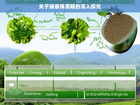 关于绿茶保质期的深入探究